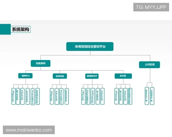 ued体育赛事的组织架构与运营模式详解助你了解赛事背后的管理智慧 ued体育赛事的组织架构与运营模式详解助你了解赛事背后的管理智慧
