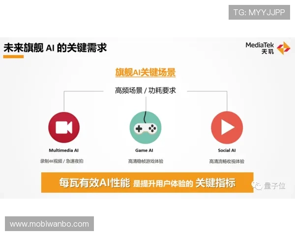 万博官博：官方平台的用户体验优化策略提升您的使用感受