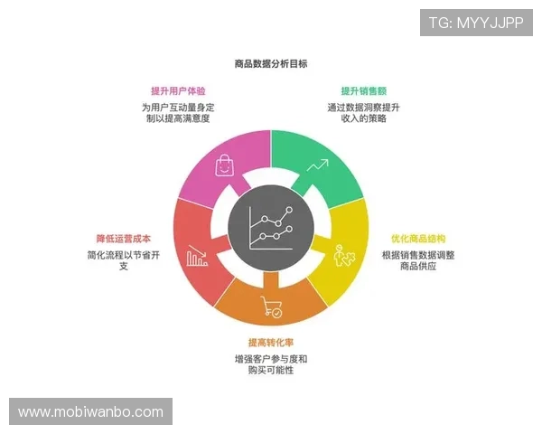 万博这个网站的运营策略详解包括内容优化与用户体验提升
