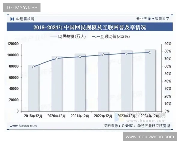 万博官网首页app新闻资讯最新动态与行业趋势分析全面掌握