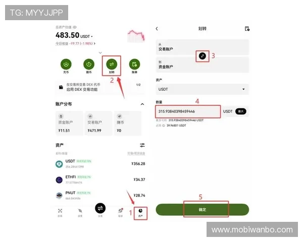 万博官网注册指南帮助新手顺利完成账号注册